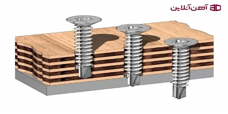 نمایی از پیچ سرمته